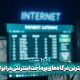 بهترین درگاه‌های پرداخت اینترنتی در ایران